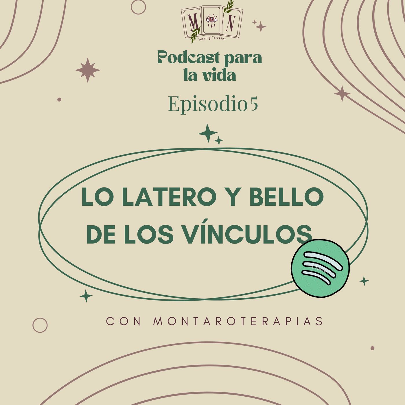 Lo latero y lo bello de los vínculos. episode artwork
