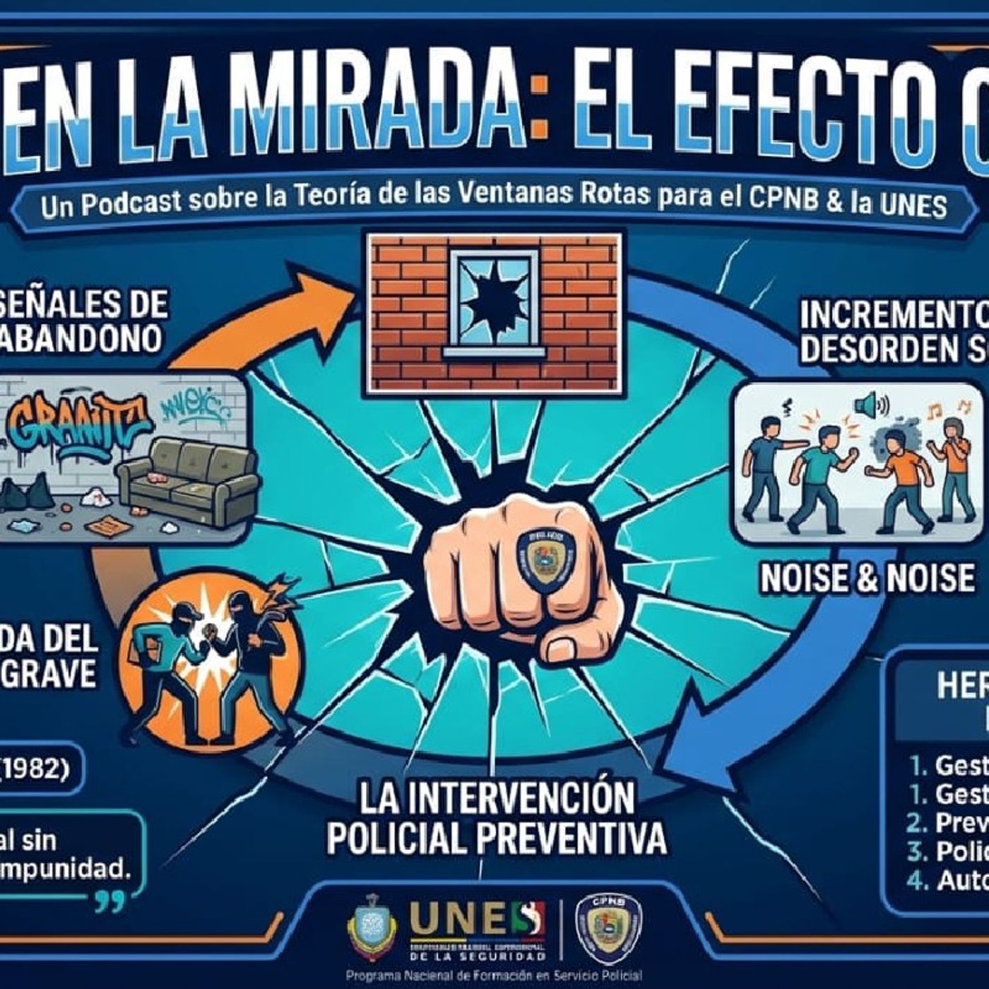 Orden en la Mirada: El Efecto Cristal episode artwork