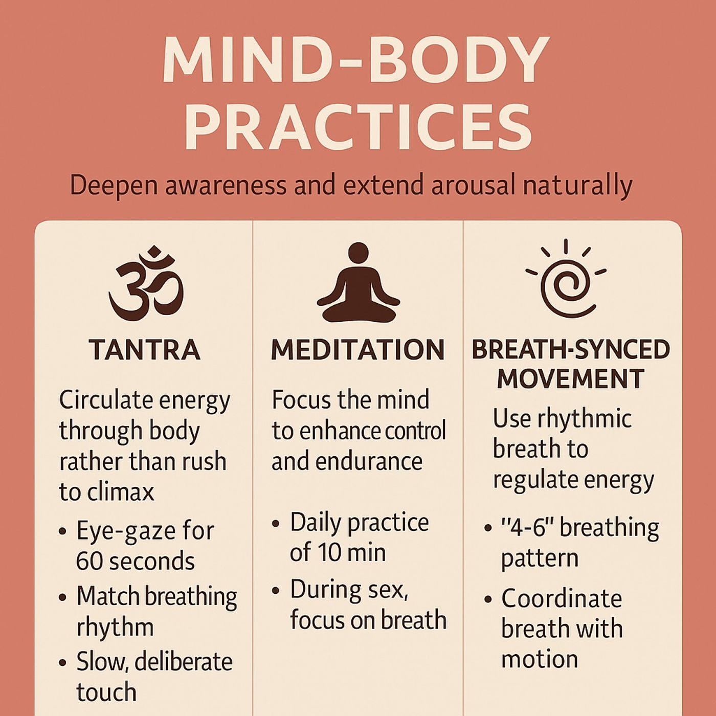 Mind-Body Alignment in Physical Intimacy