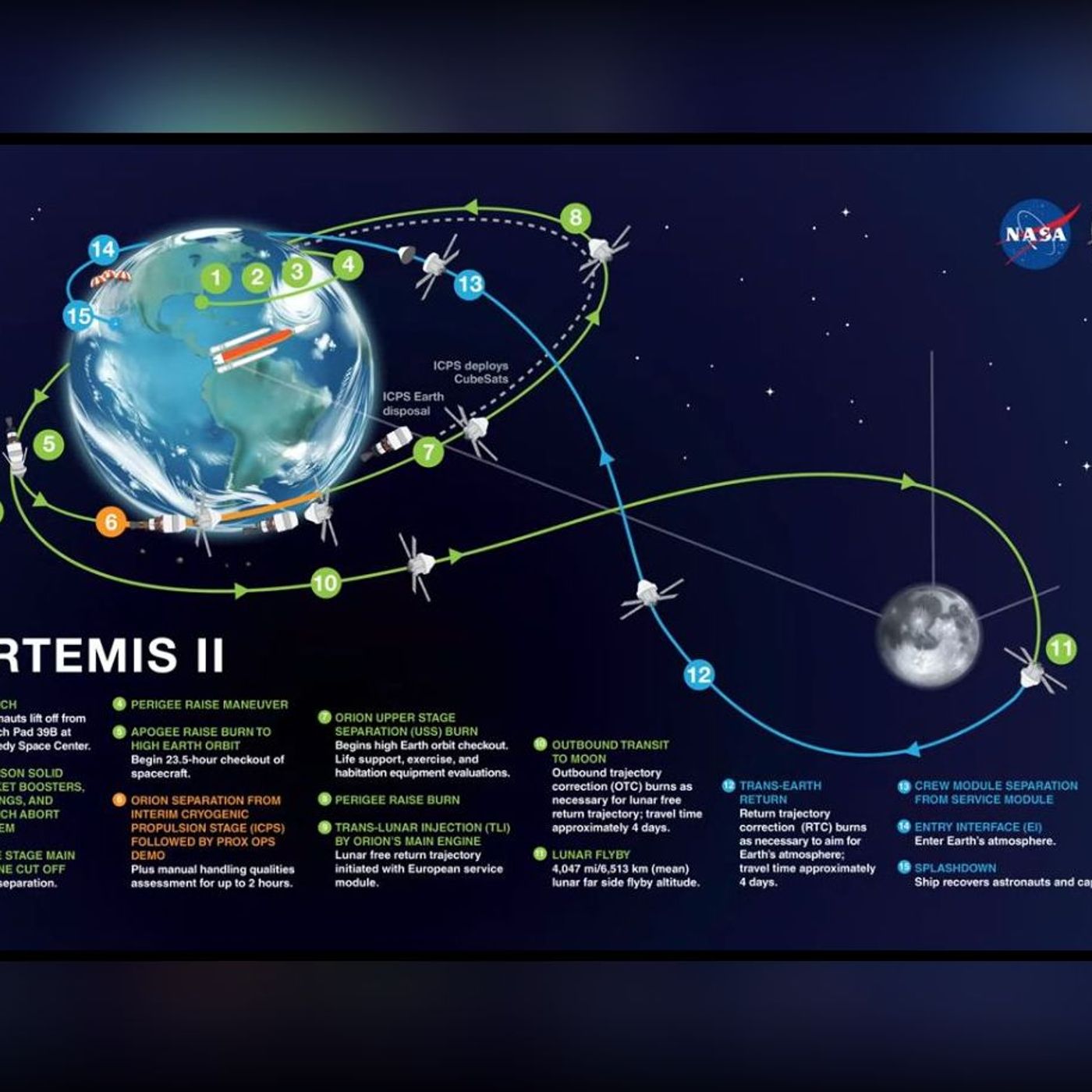 10RATS.COM  Michigan Maddog\'s  Meandering thoughts