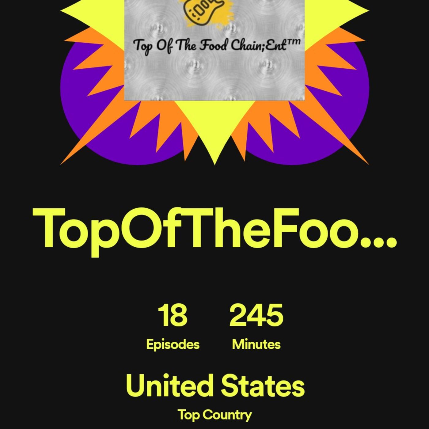 TopOfTheFoodChainEnt.™️/Podcast Show