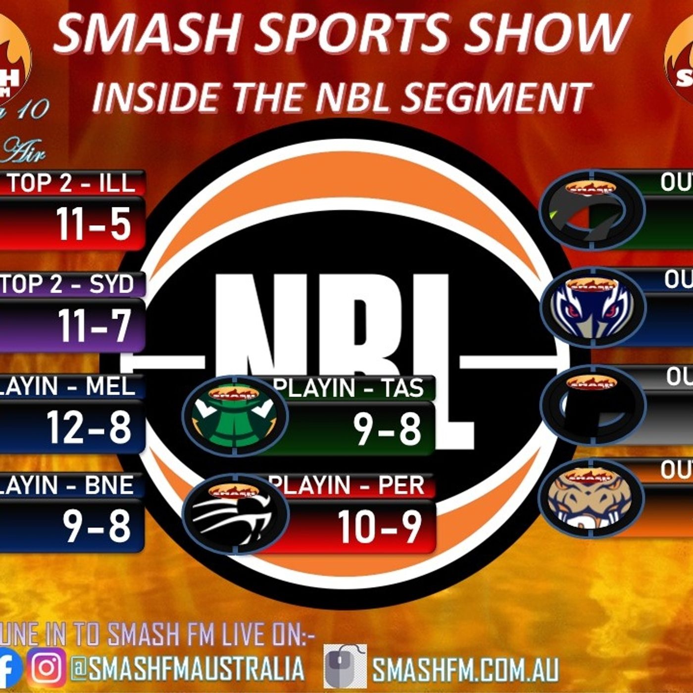 SSS10THYR: Inside The NBL Segments WEEK 14 Monday/Christmas Edition 231224