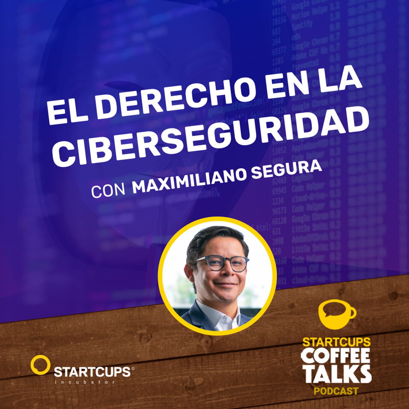 STARTCUPS® Coffee Talks Podcast