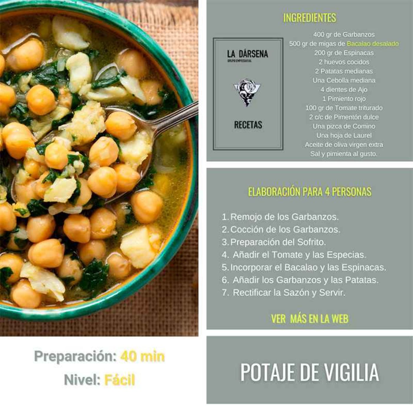 Portada de Recetas de Libro