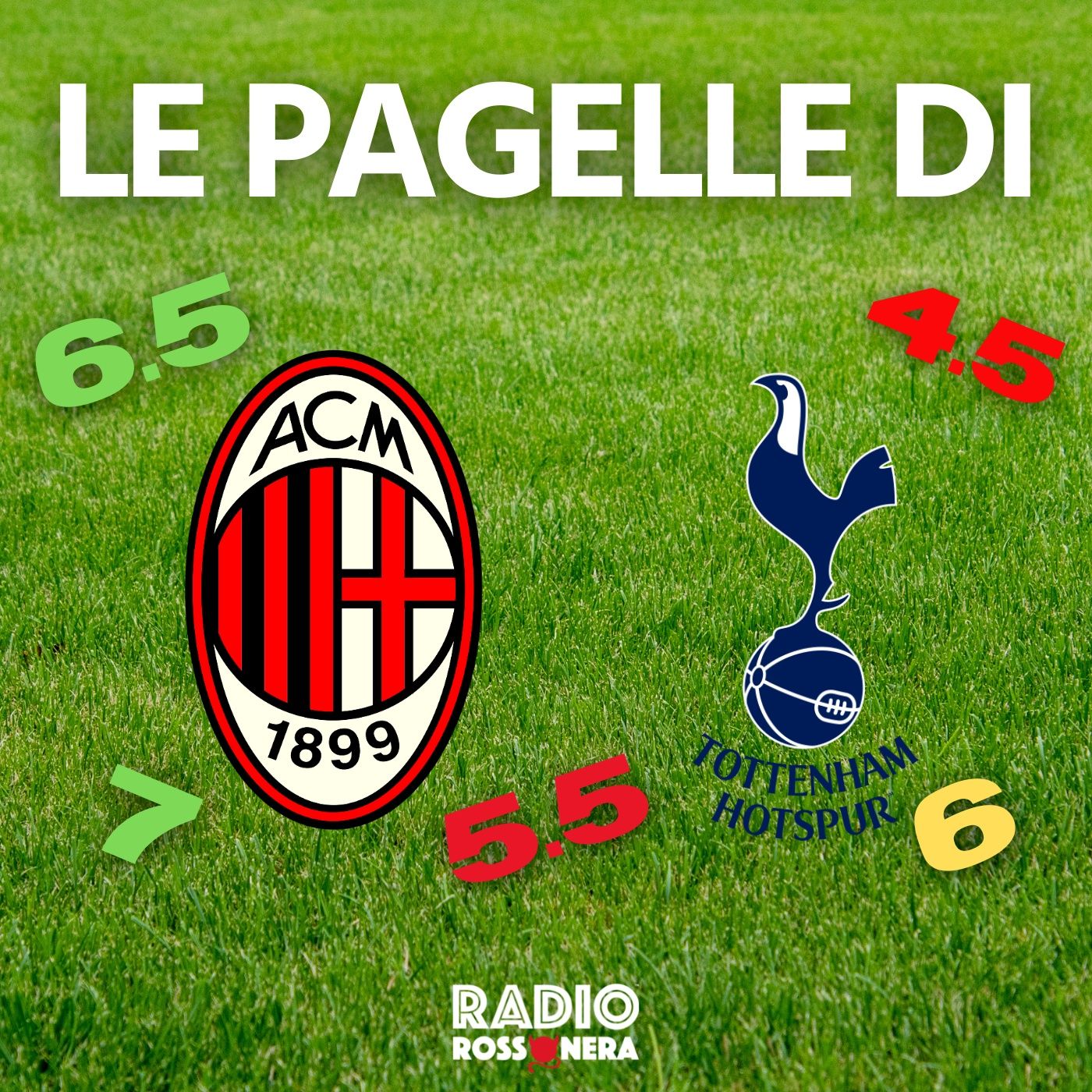 Le Pagelle di Radio Rossonera