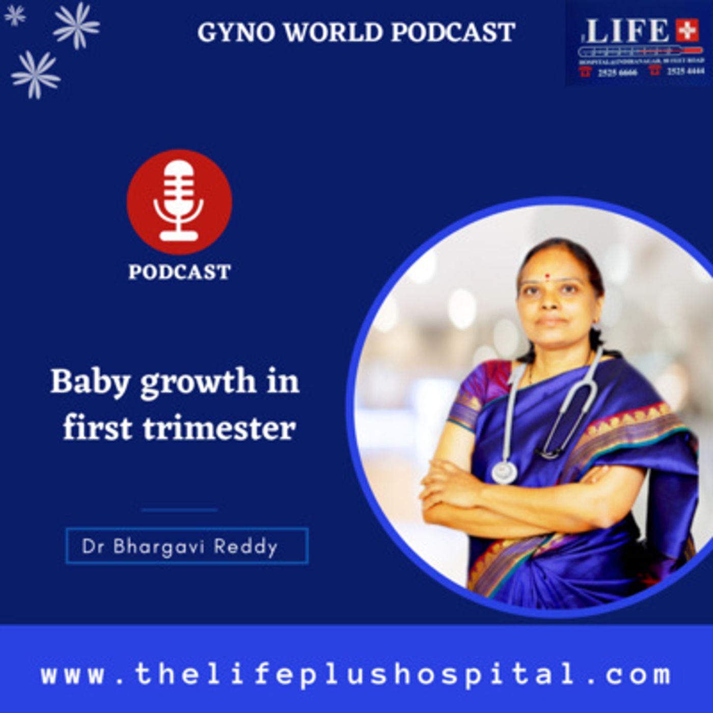 Gyno World Podcast | Life+ Hospital