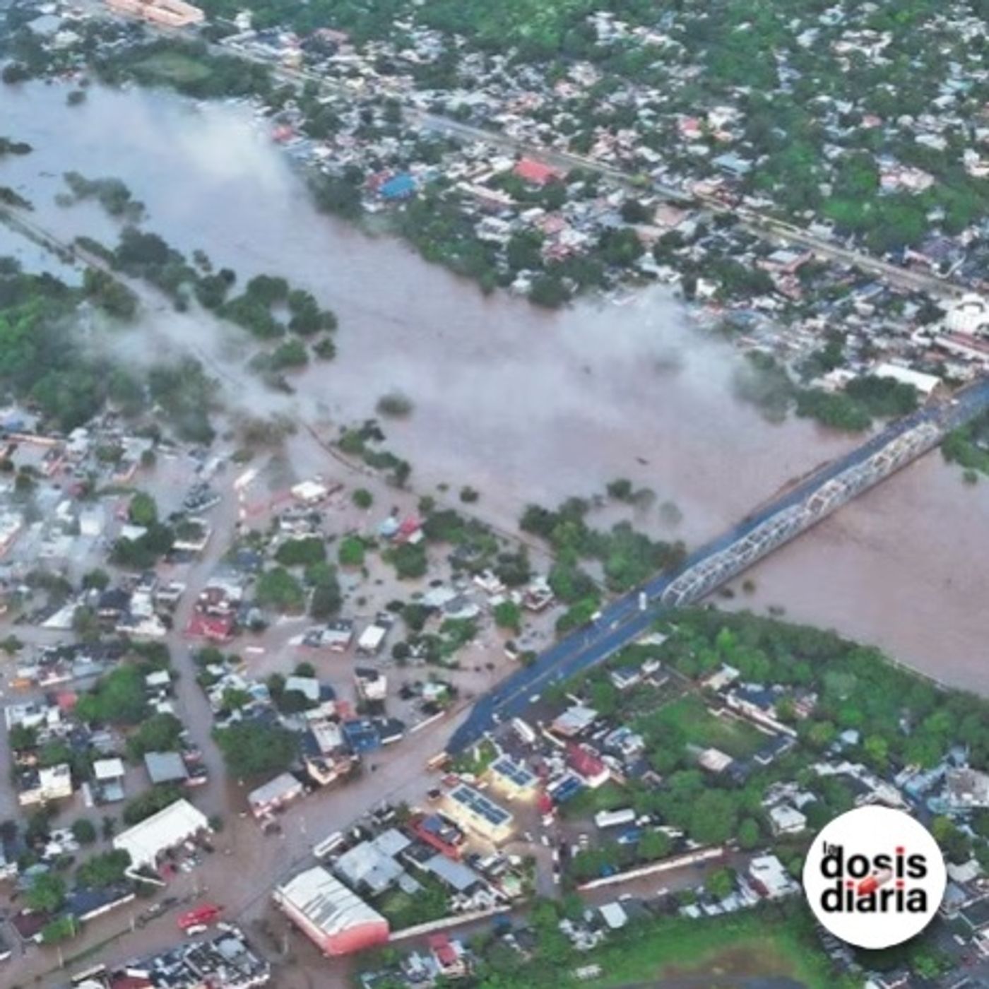 Octubre 13, 2025 Octubre 13, 2025