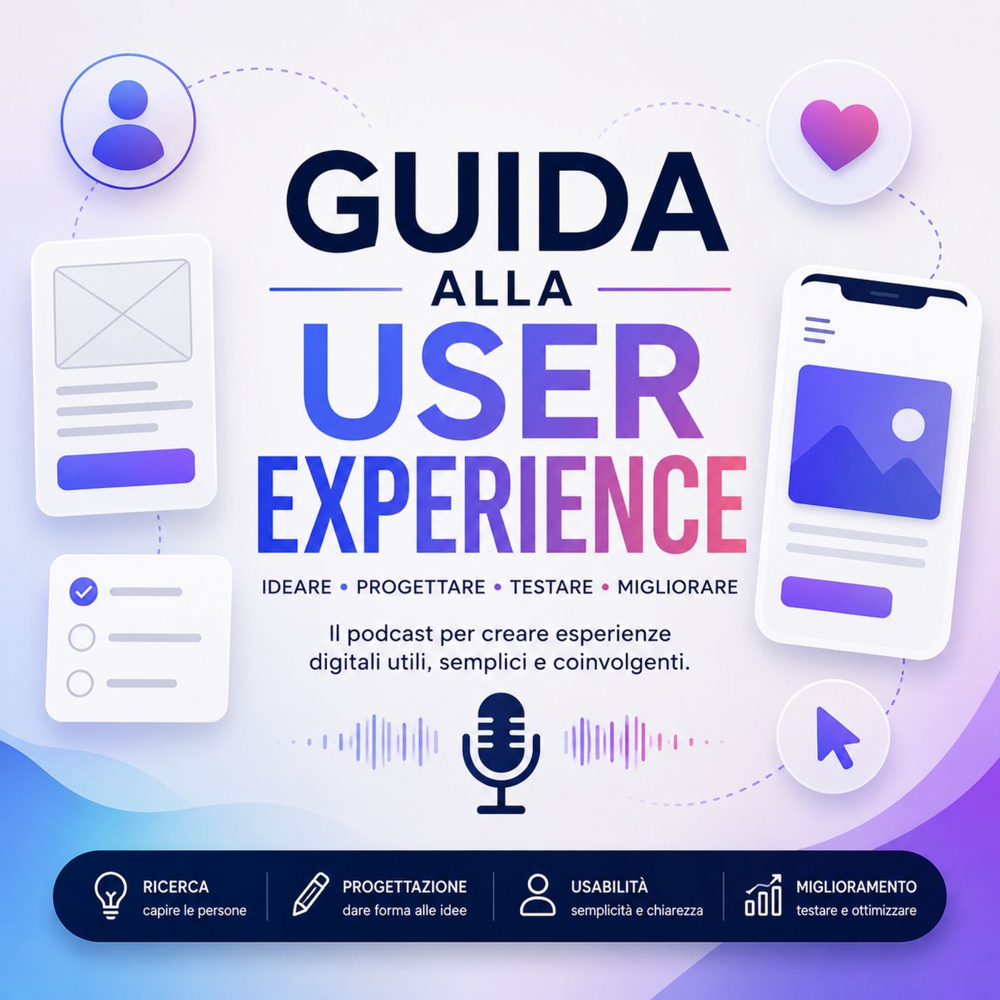 Guida alla User Experience