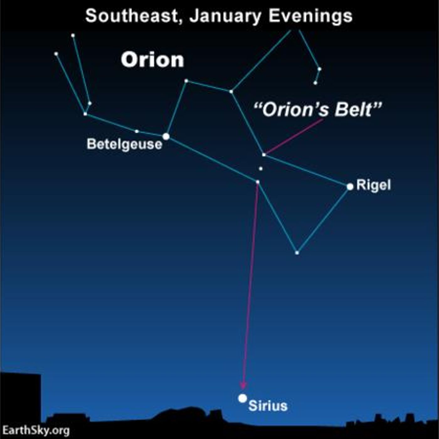 THE HELIOS BIBLIOS HOUR : HAPPY NEW YEAR/ The Rise of Sirius /BAAL 2024 episode artwork