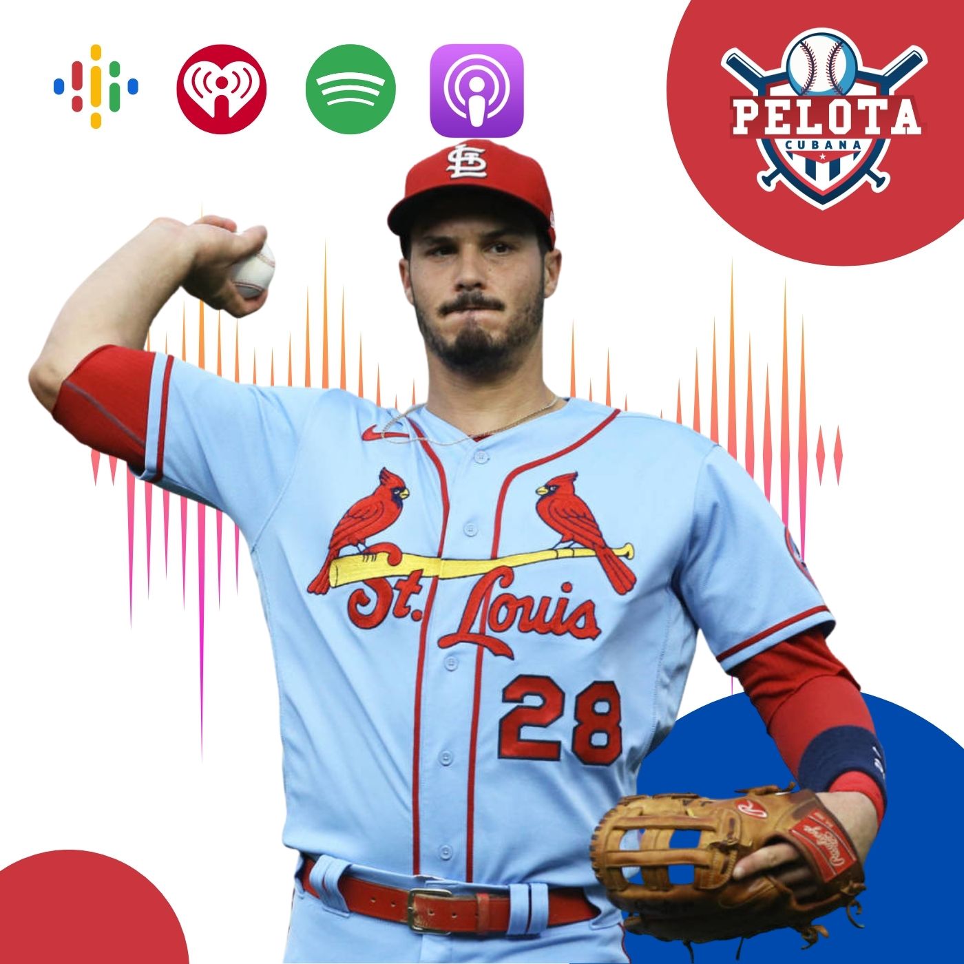 Cuba en la vida de Nolan Arenado según su padre episode artwork