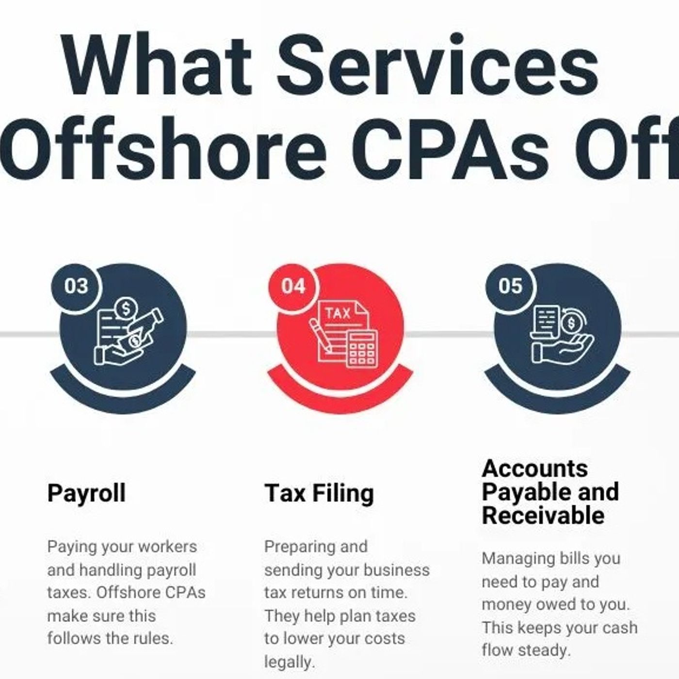 Offshore CPA the Smartest Financial Move podcast artwork