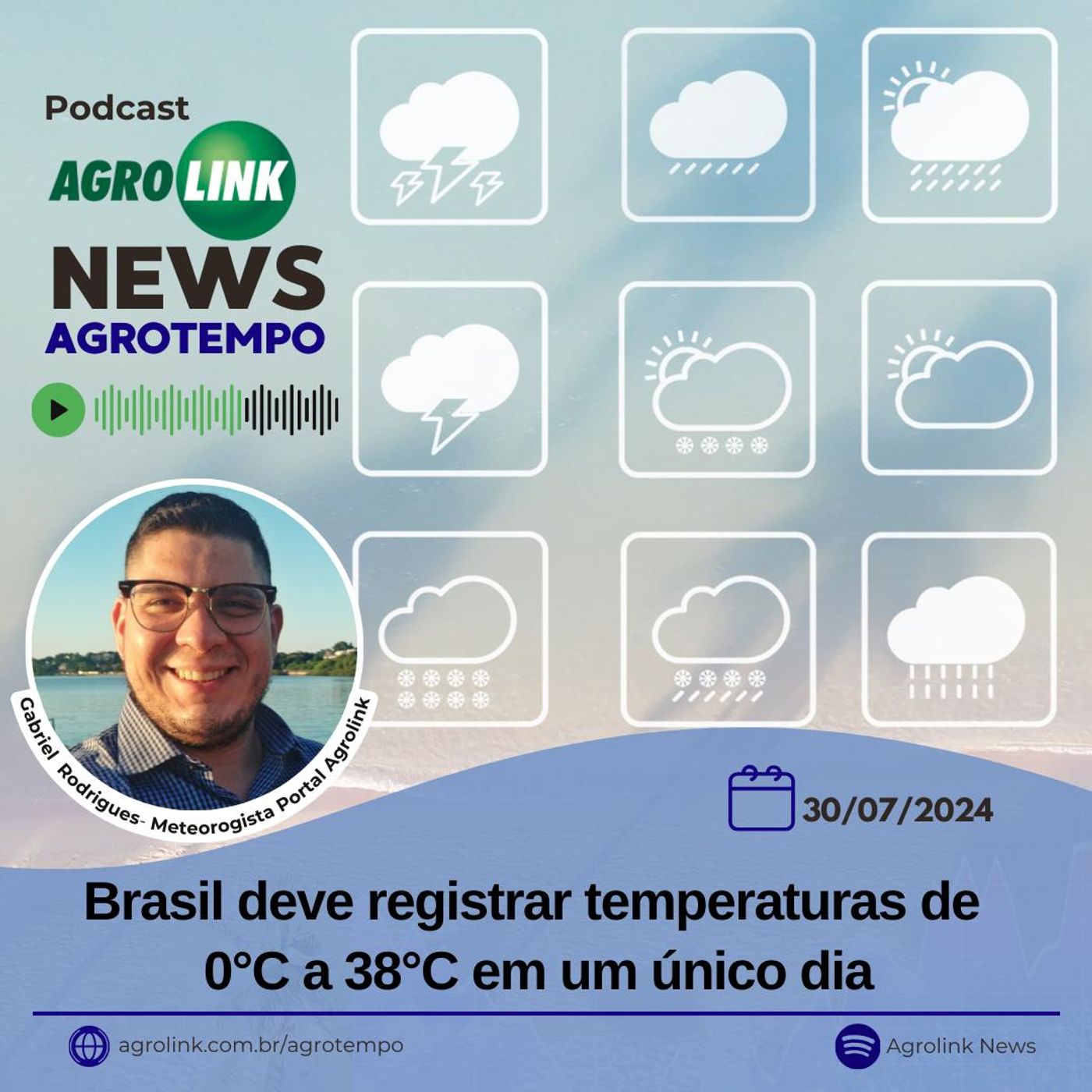 Agrotempo: previsões meteorológicas