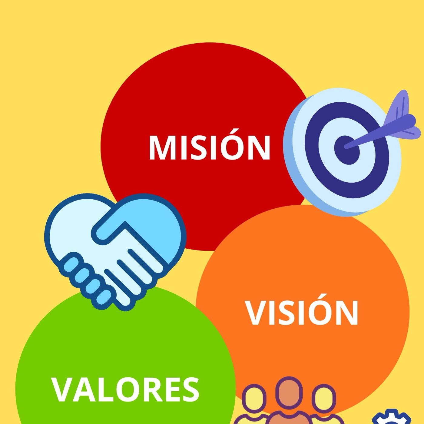La Redacción De Misión, Visión Y Valores