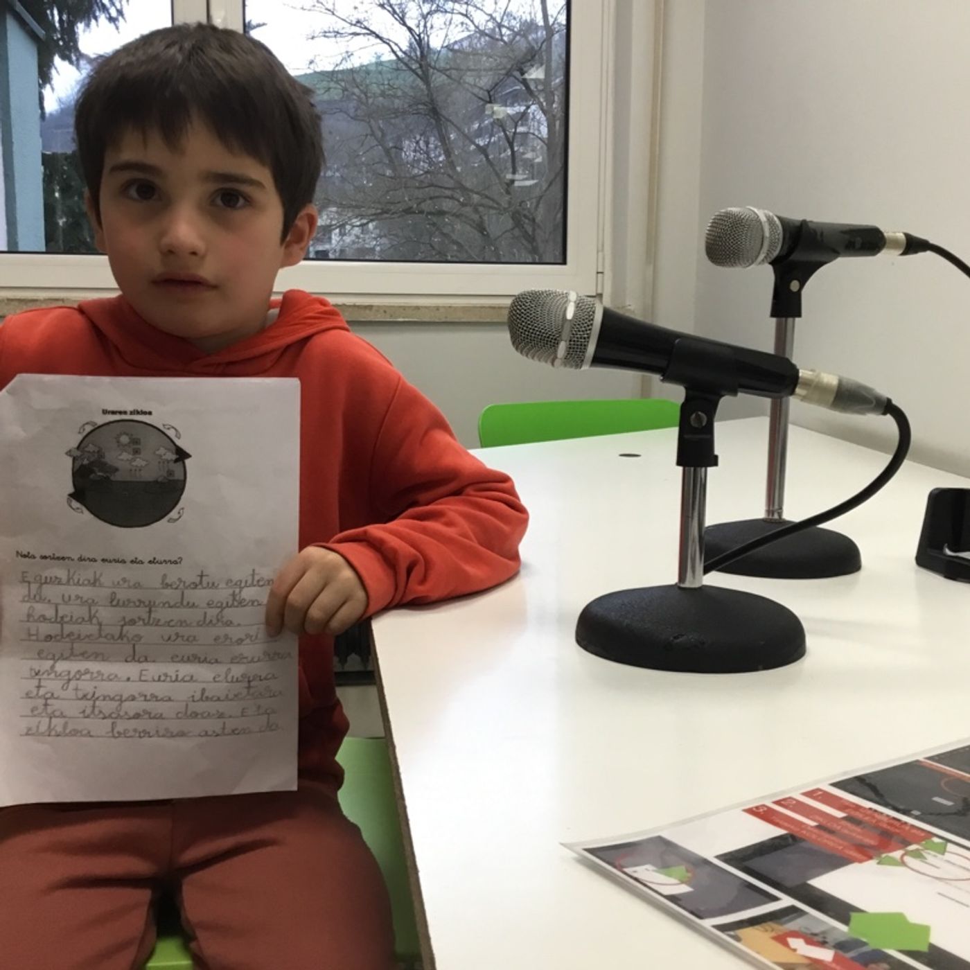 1. Zikloa URDANETA IKASTETXEA 2024/2025
