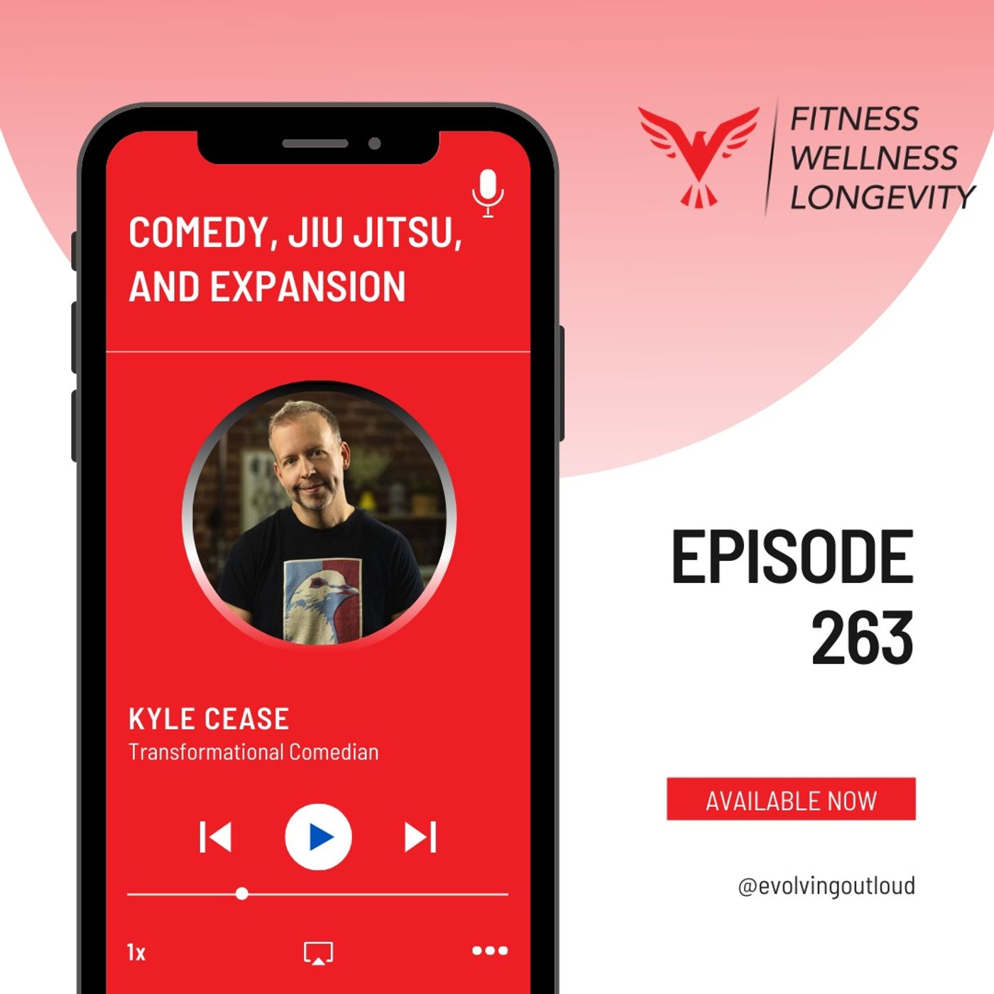 Fitness, Wellness, and Longevity