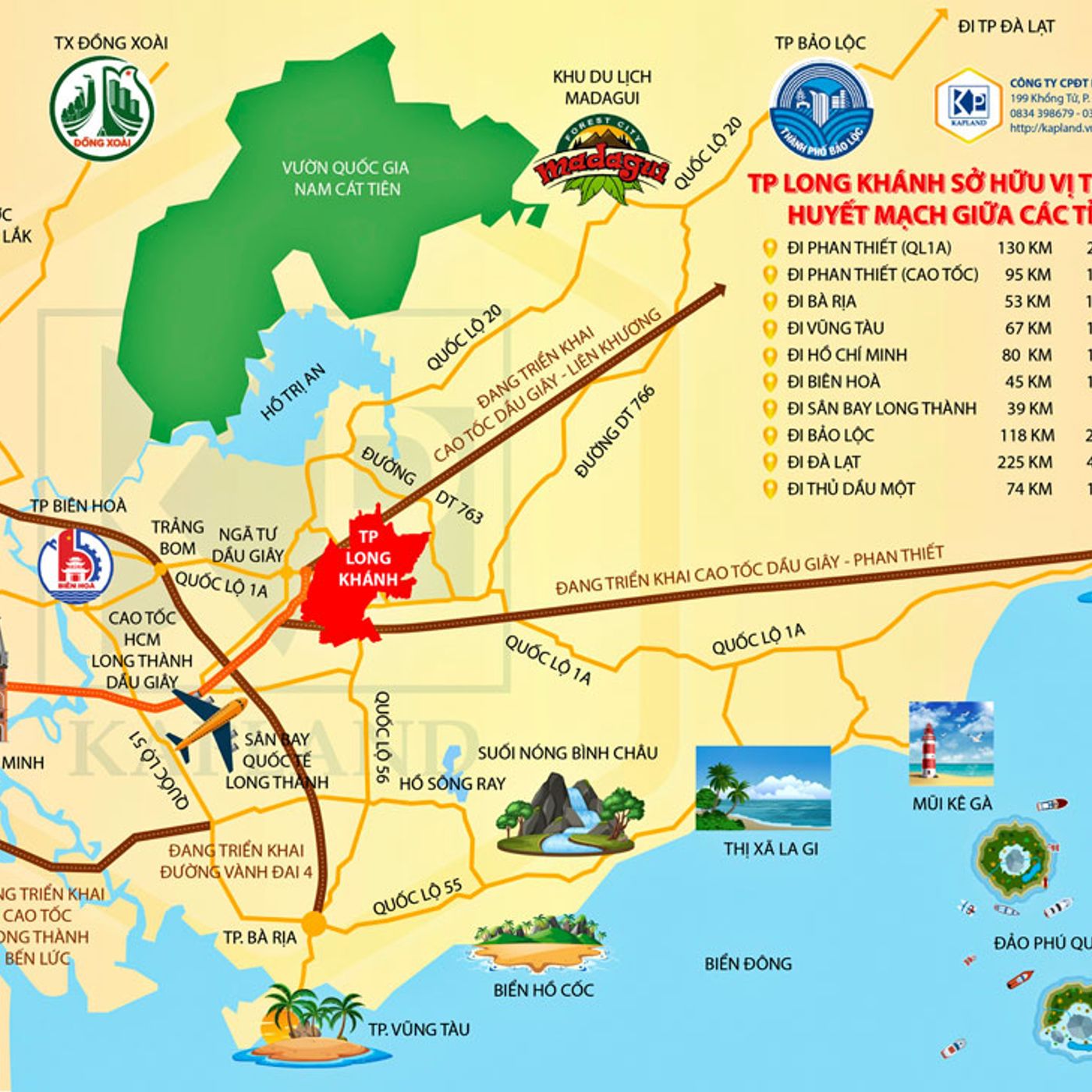 Bất động sản Đất Nền