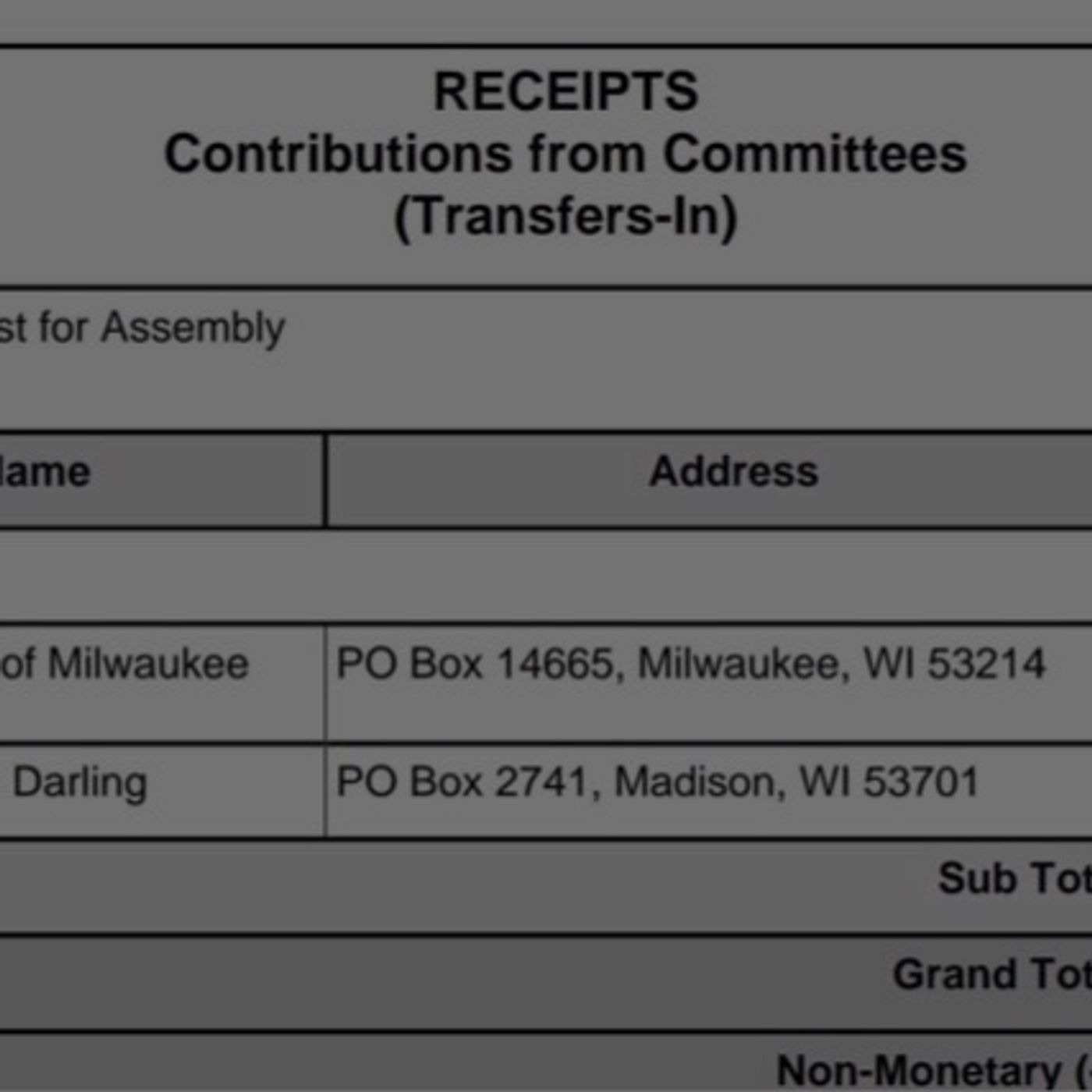 ETHICS ALERT: Milwaukee County GOP Gives its Own Chairman $1000 for his Assembly Campaign in ‘Unanimous’ Vote. episode artwork