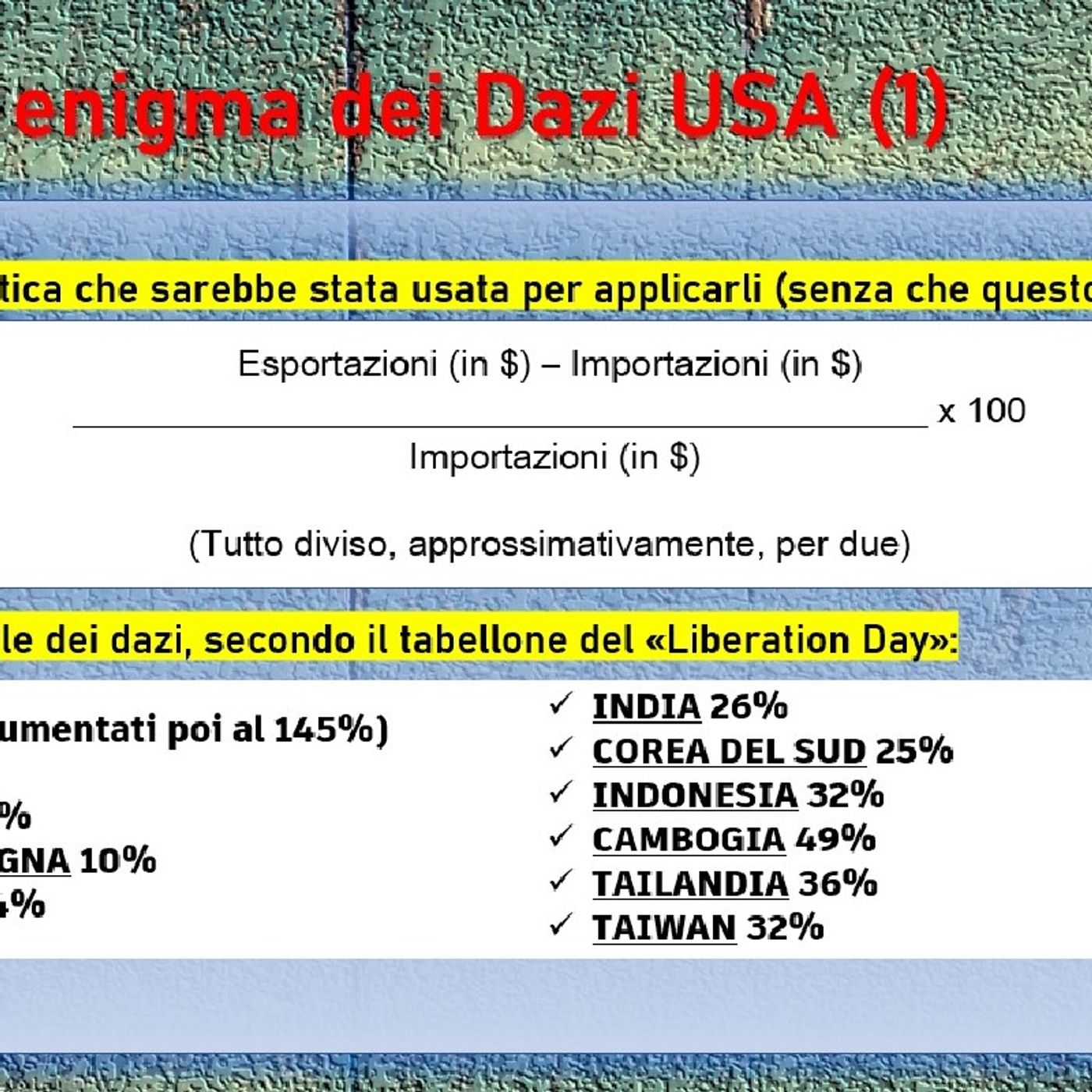 Il mondo in subbuglio: il grande enigma dei dazi di Trump episode artwork