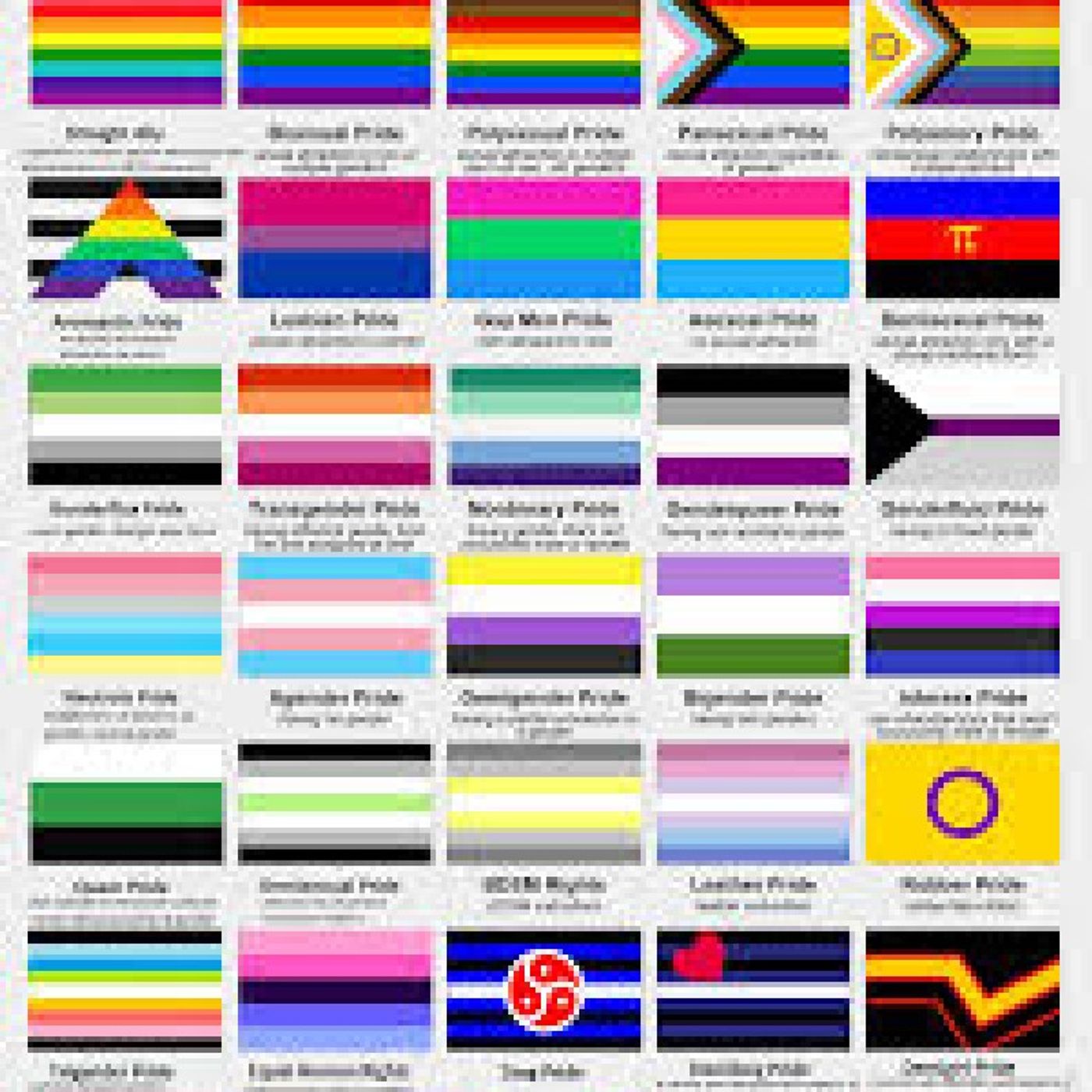 Posso Sempre Rotolare!