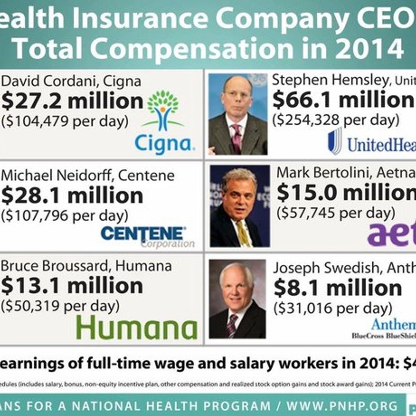 Socialized Medicine and The End of The ACA episode artwork