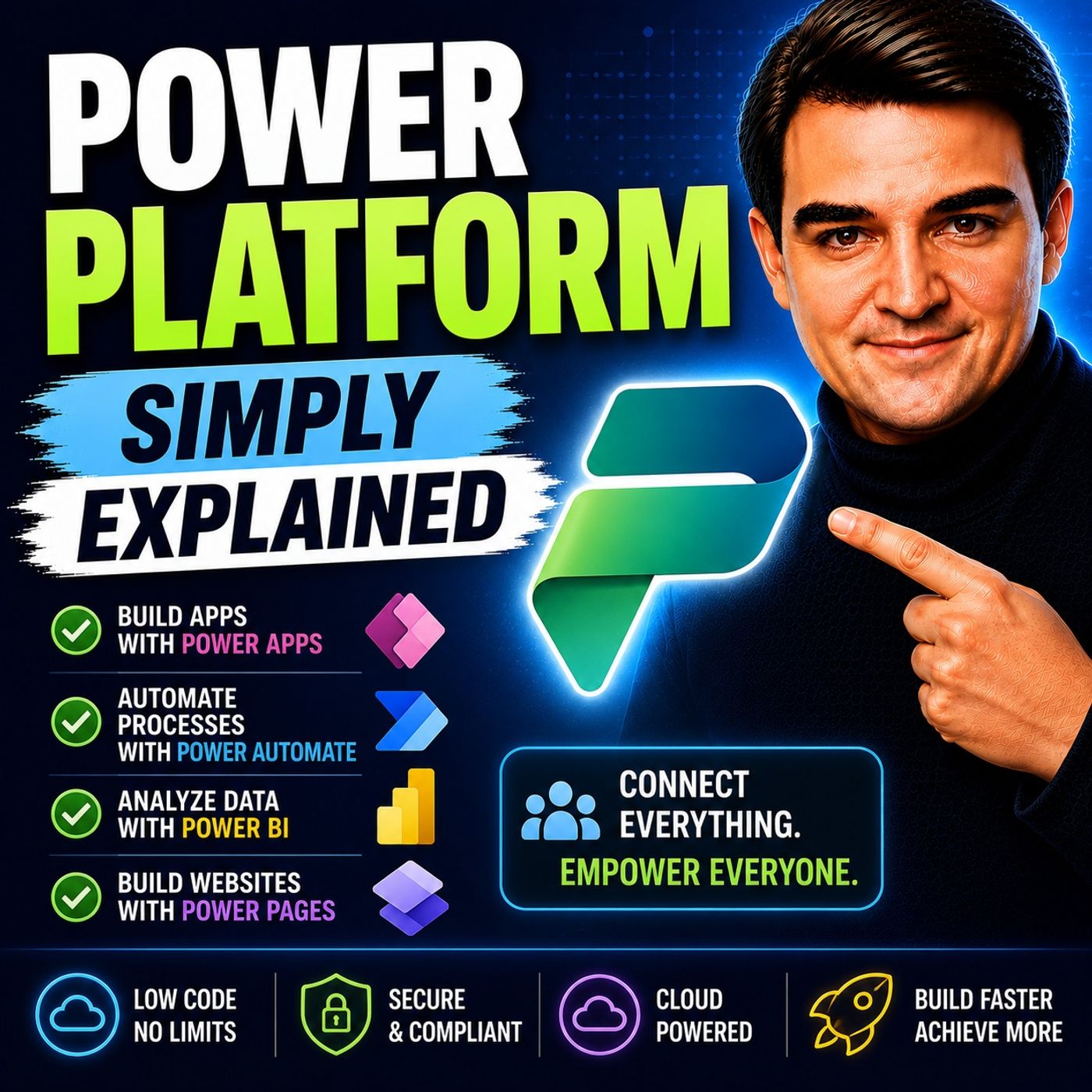 Power Platform - Simply Explained episode artwork