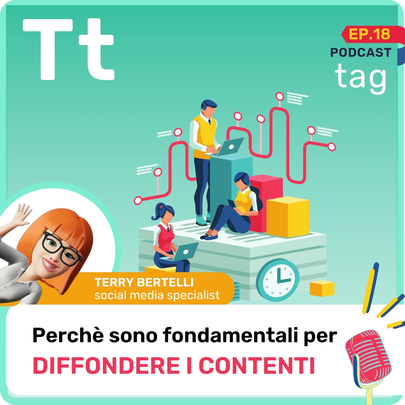 L\'Abc dei Social Media