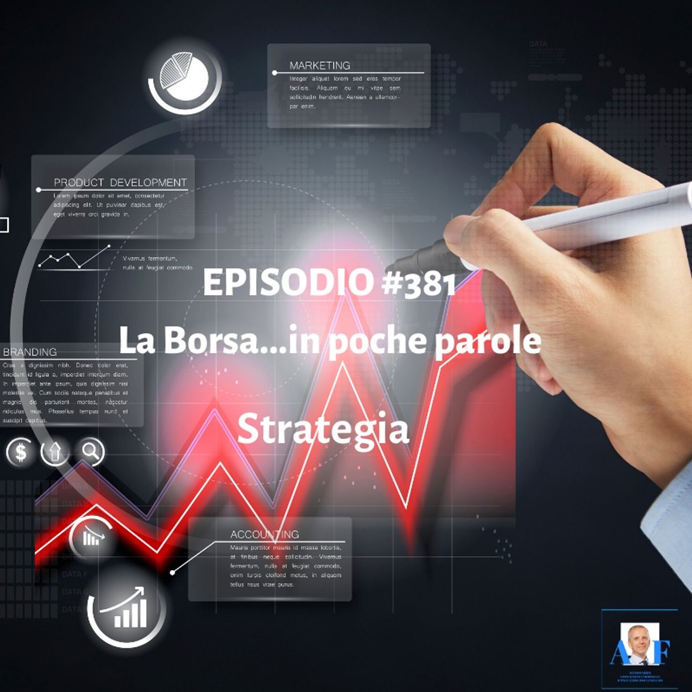 La Borsa...in poche parole - Show