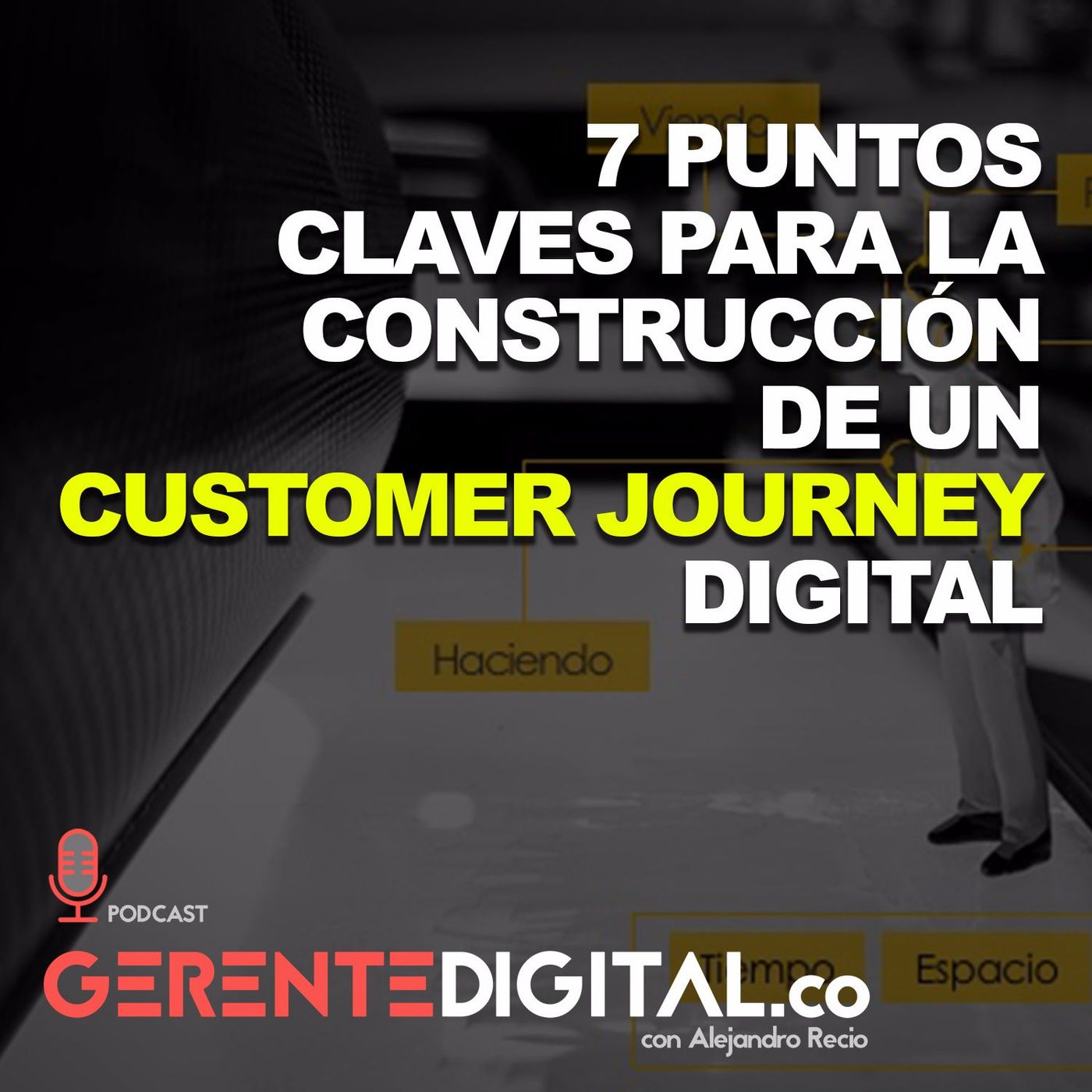 7 puntos claves para la construcción de un Customer Journey Digital episode artwork