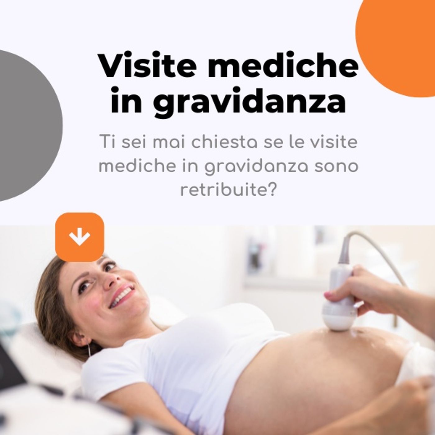 Ti sei mai chiesto...?