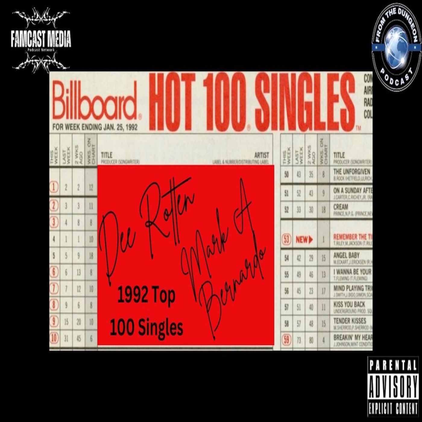Top 100 Billboards Singles of 1992 | Ice T Problem with Hudson County Sheriff
