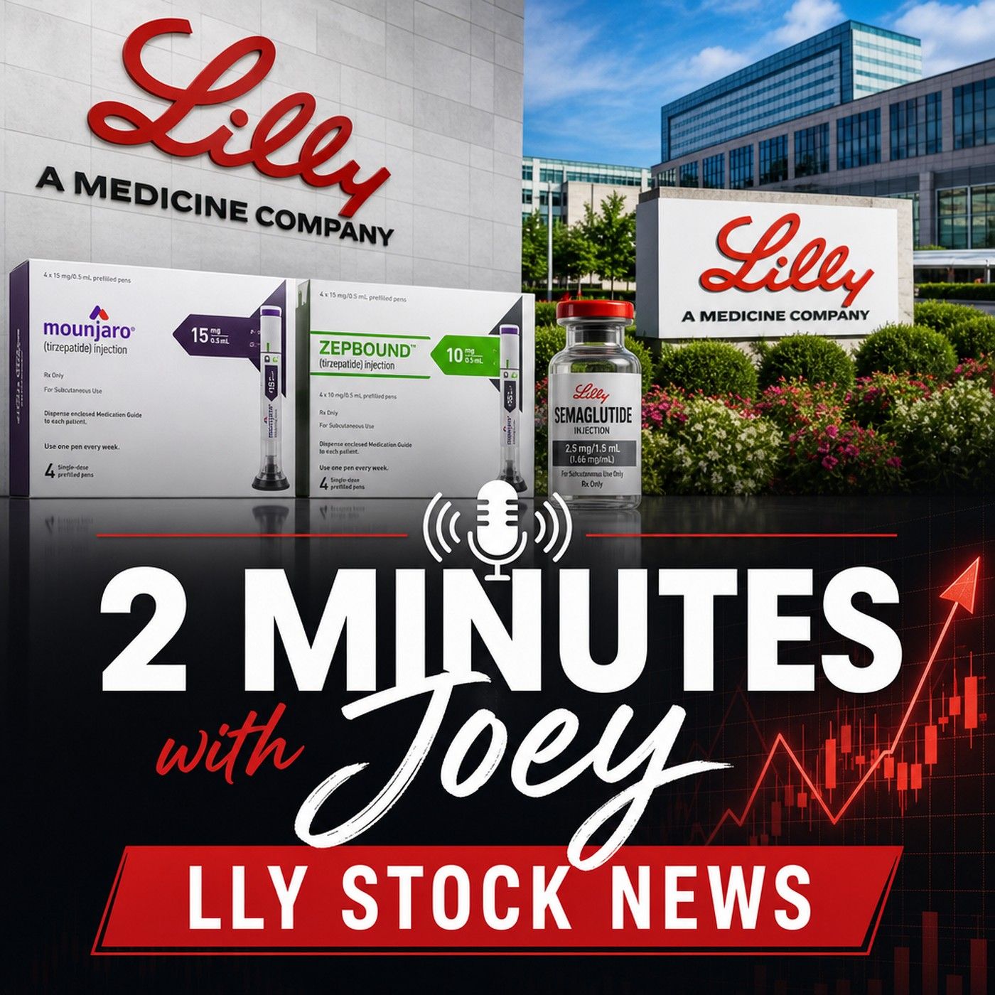 LLY Today - Aug 13: Lawsuits Weigh on Stock