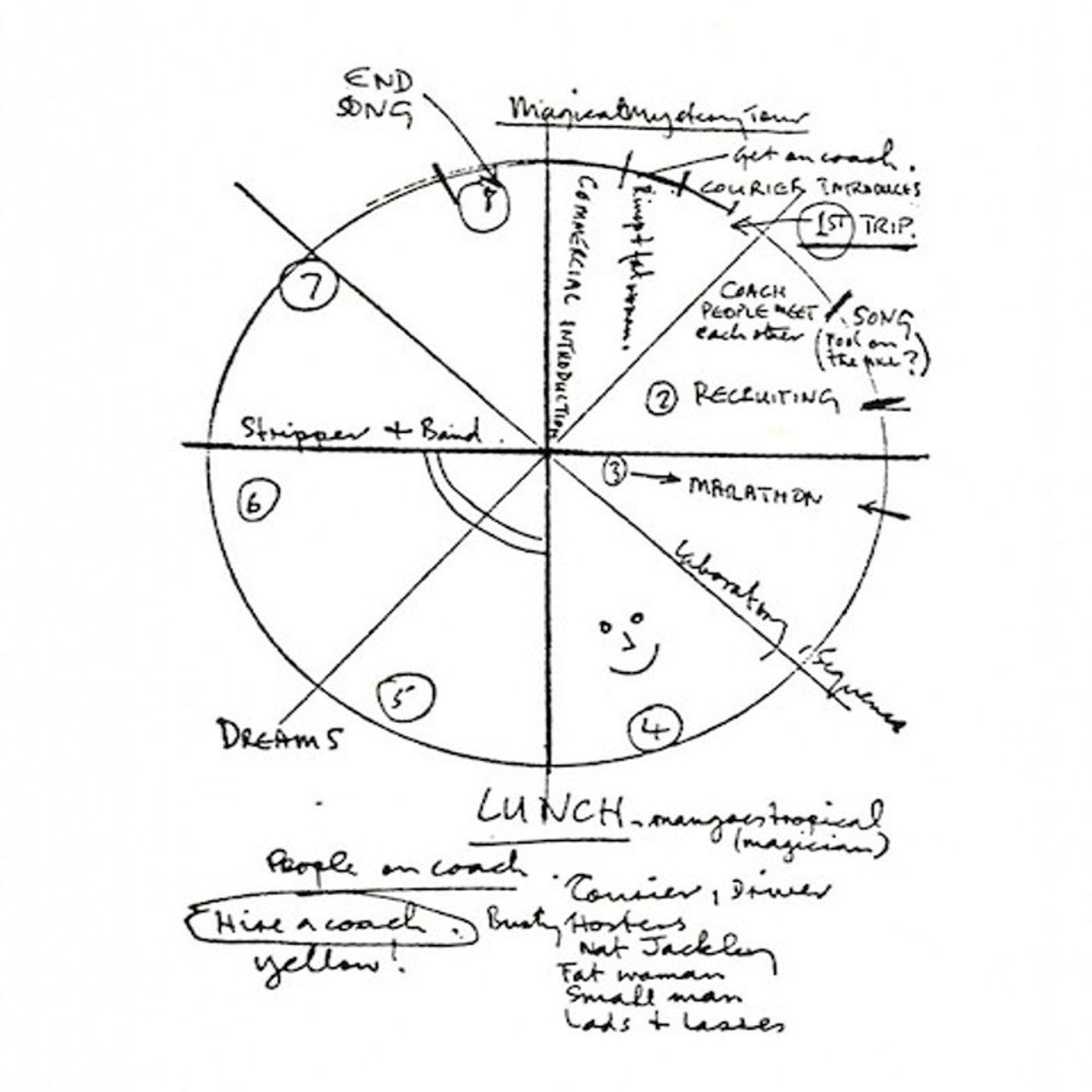 El Club de los Beatles: ¿Qué hacer después de la muerte de Brian Epstein? episode artwork
