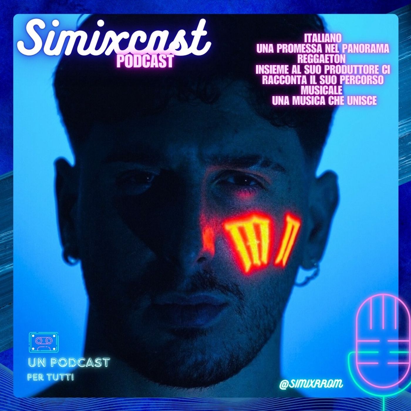 Simixcast