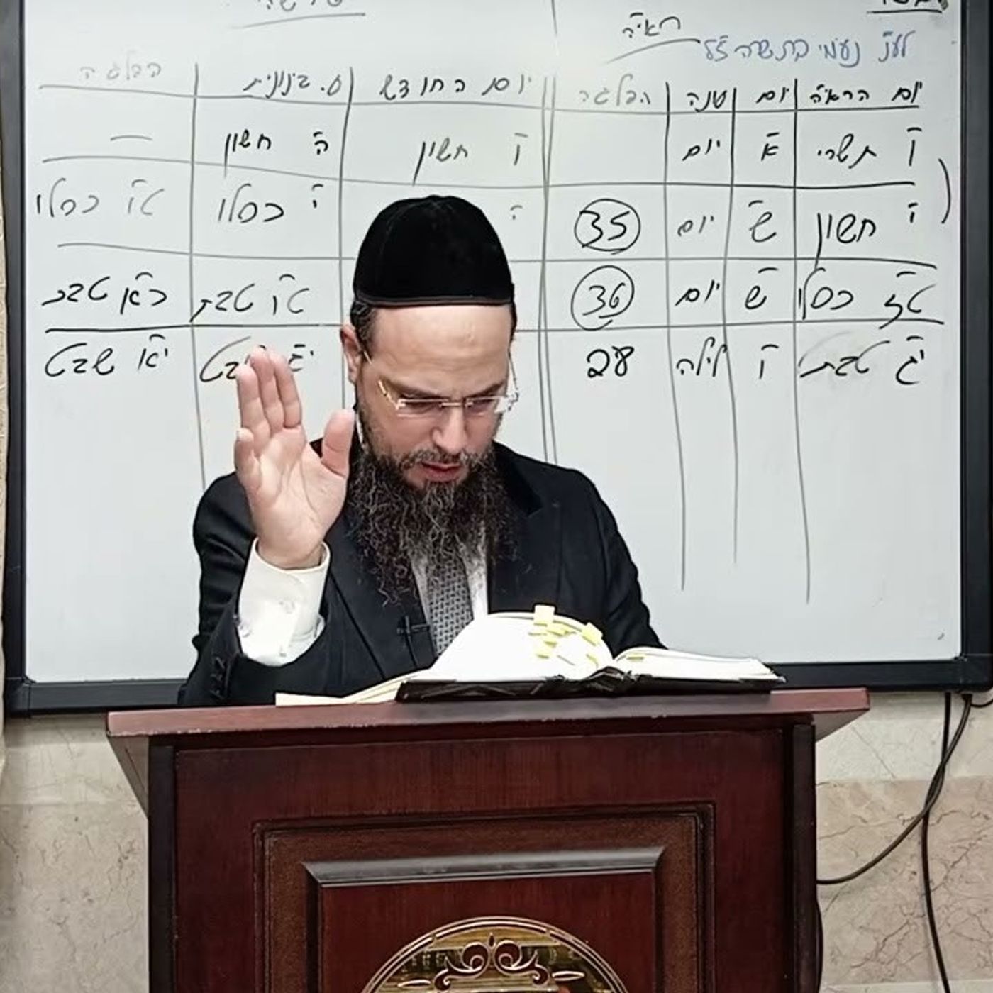 מו"ר הגאון הרב שקד בוהדנה שליט"א שער הגלגולים- סיום הקדמה ג' episode artwork