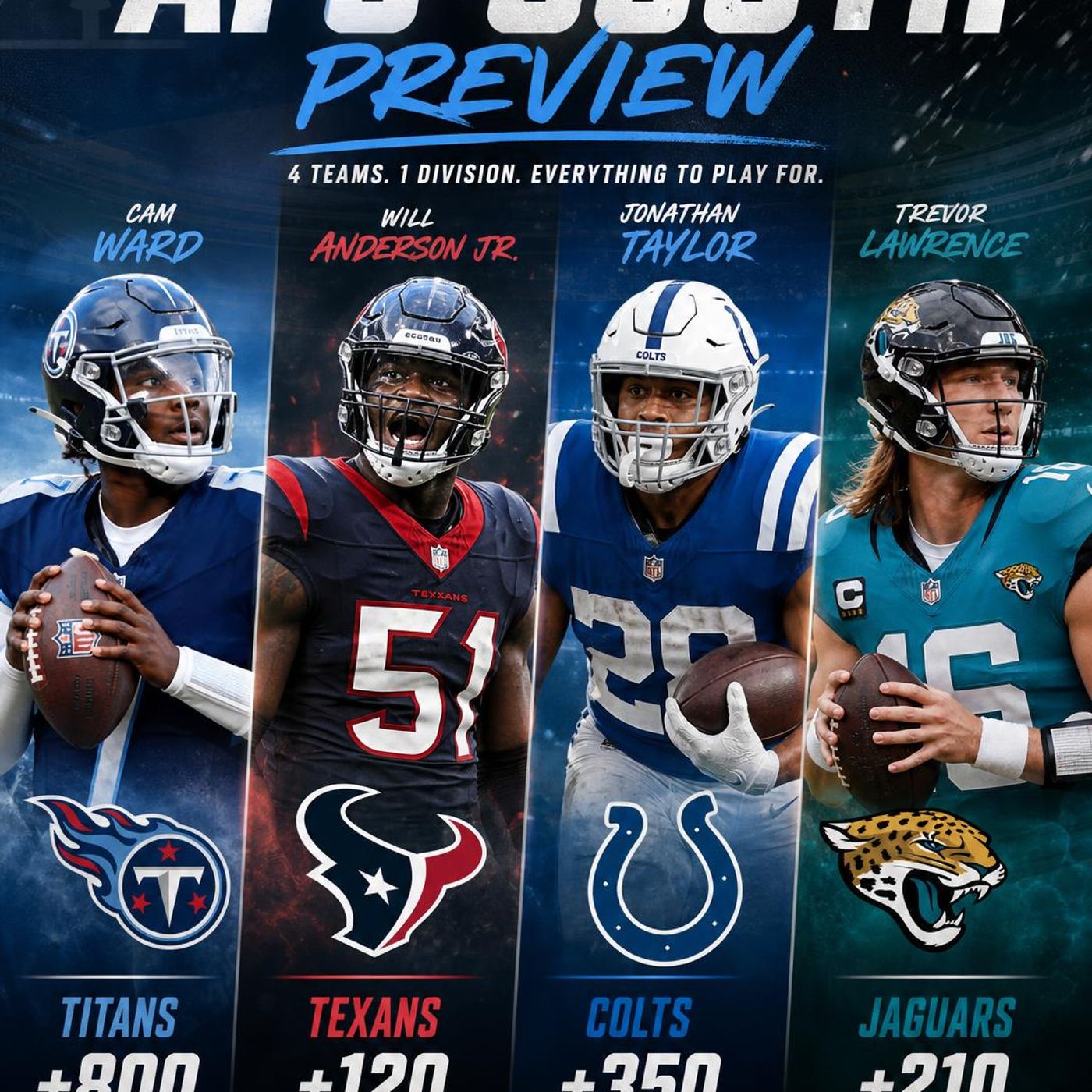 PREVIOS 2026  AFC SUR episode artwork