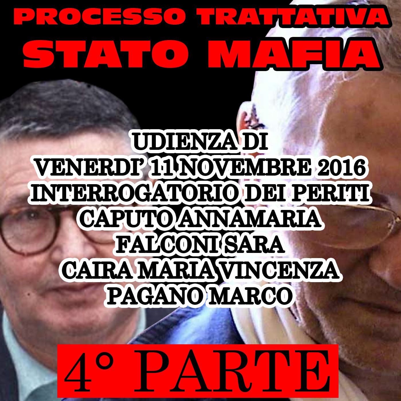 Curiosando - Di Maio Andrea