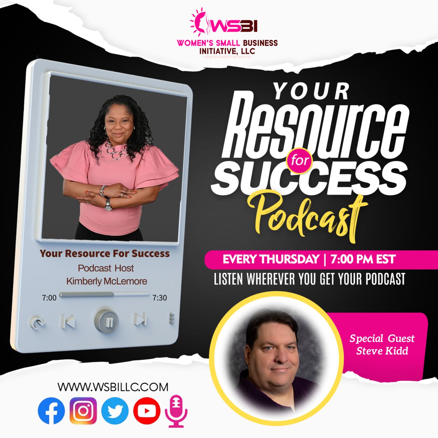 Your Resource For Success Podcast