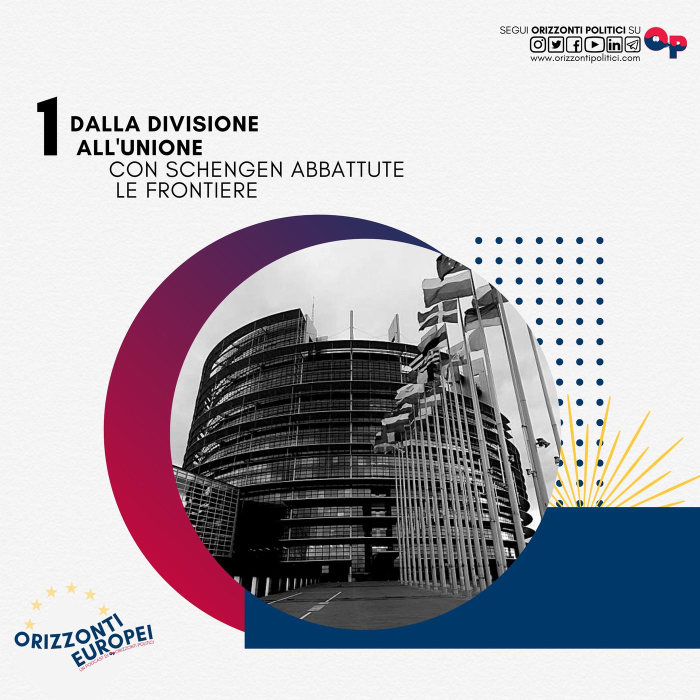 Orizzonti Europei