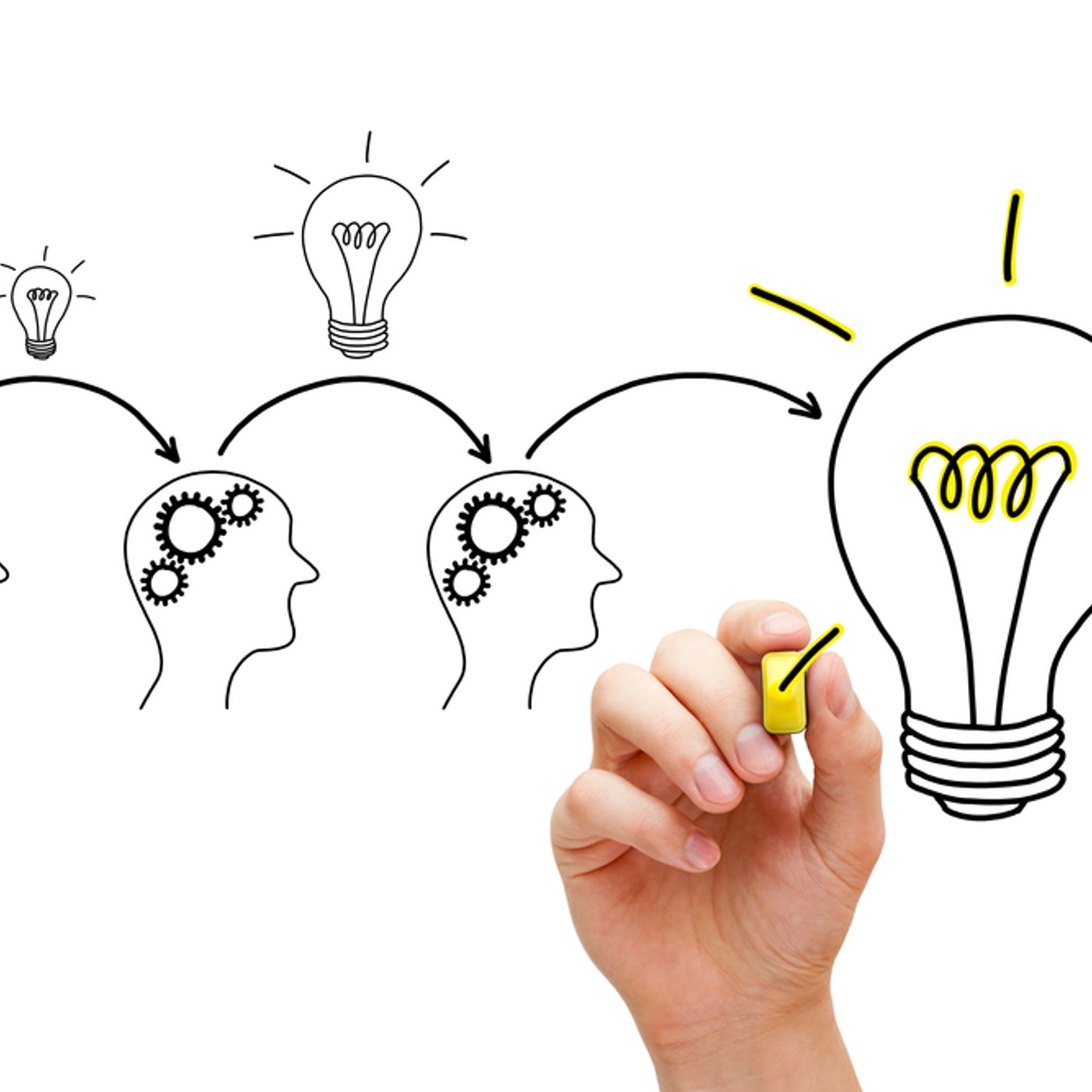EMPRESAS QUE APRENDEN Y CAPITAL HUMANO