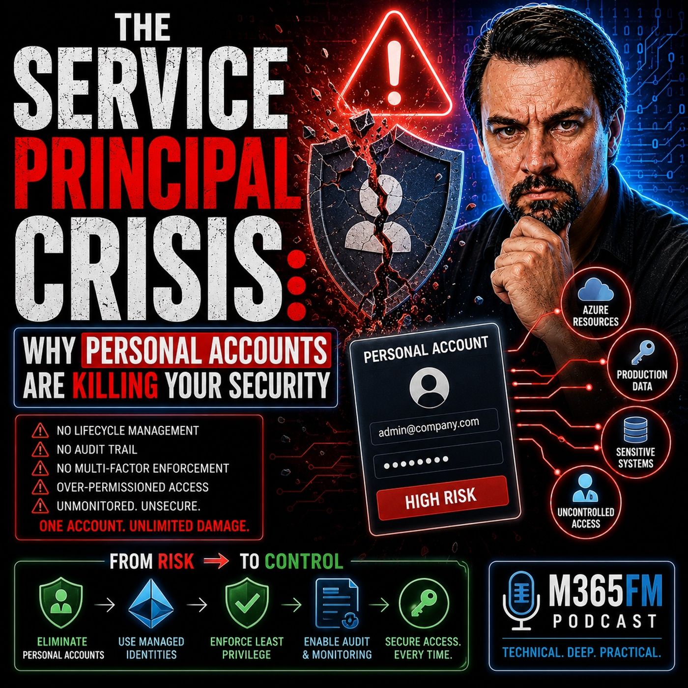 The Service Principal Crisis: Why Personal Accounts Are Killing Your Security