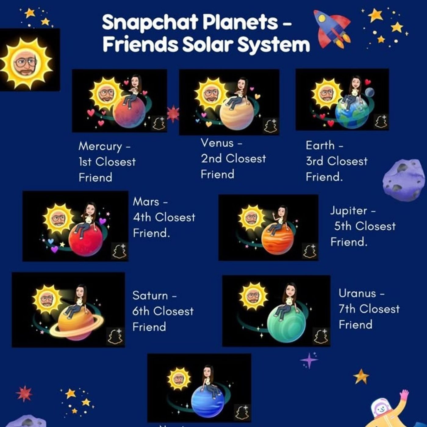 Snapchat Planet
