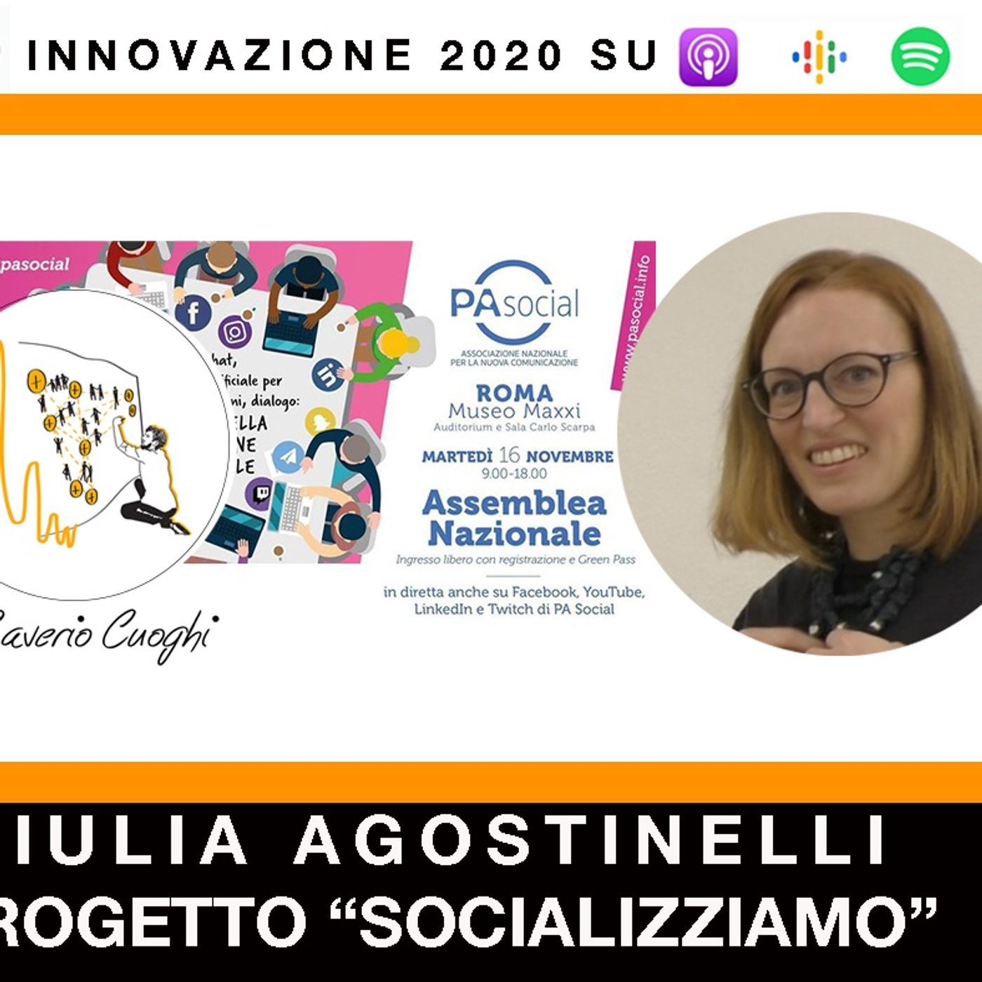 Innovazione 2020