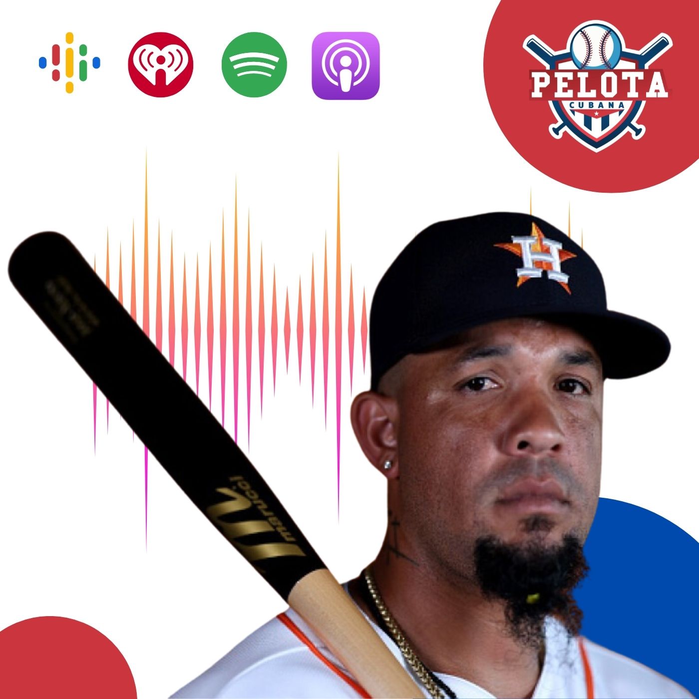 El futuro incierto de José Abreu: ¿Fin de una era en la MLB? episode artwork