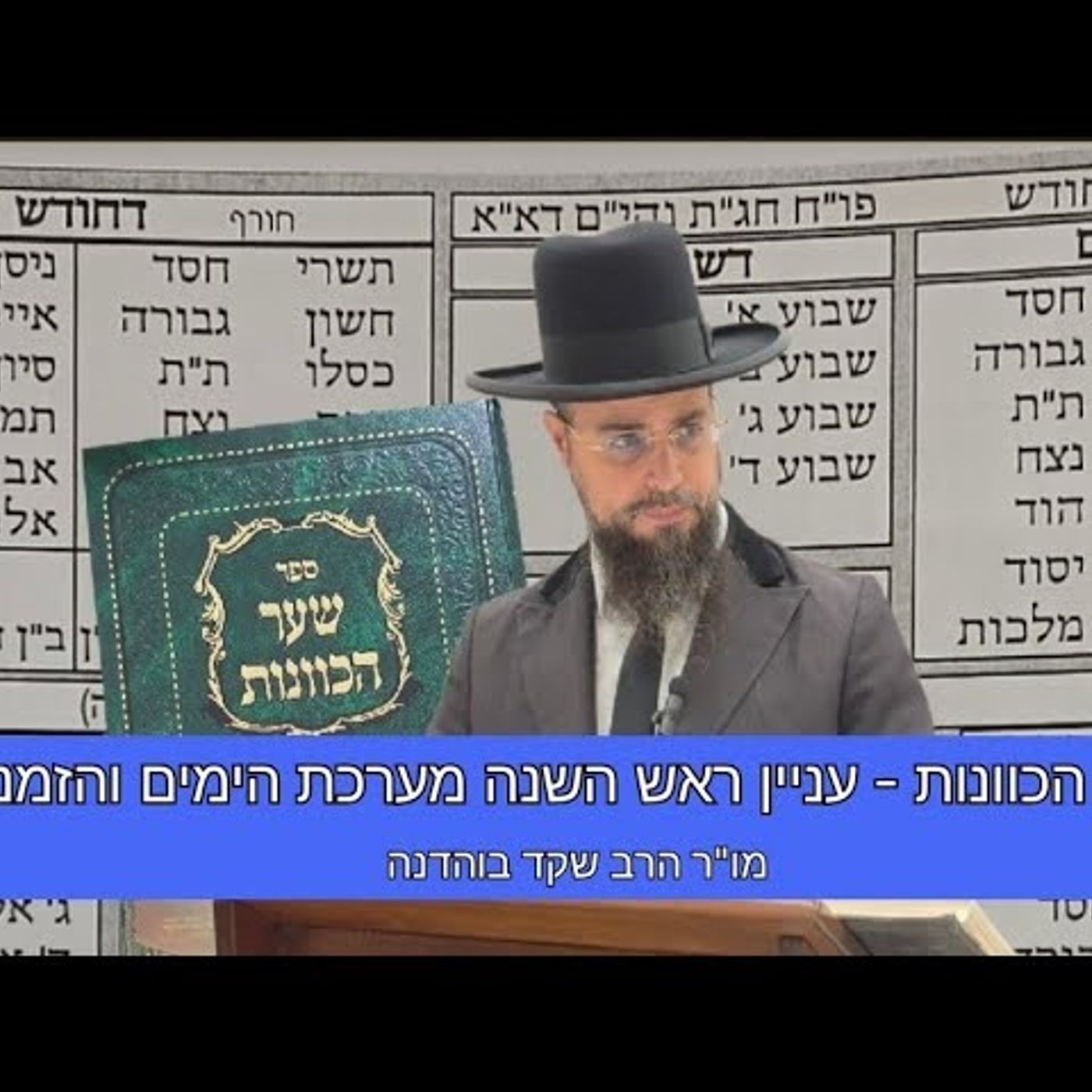 מו"ר הגאון הרב שקד בוהדנה שליט"א - שער הכוונות - עניין ראש השנה מערכת הימים והזמנים episode artwork