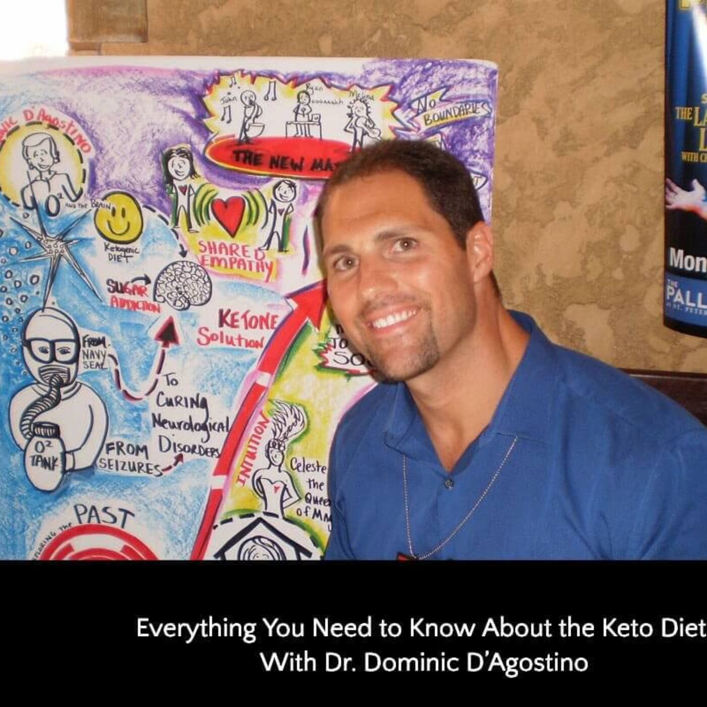 319: Everything You Need to Know About the Keto Diet With Dr. Dominic D’Agostino episode artwork