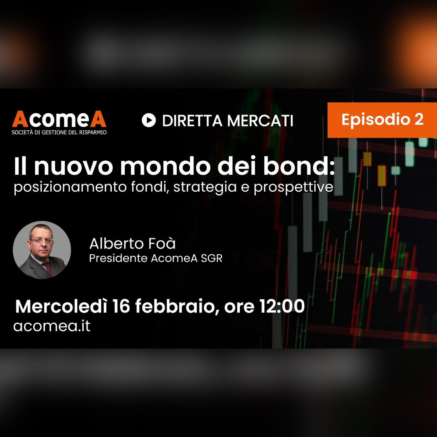 AcomeA SGR - Diretta Mercati