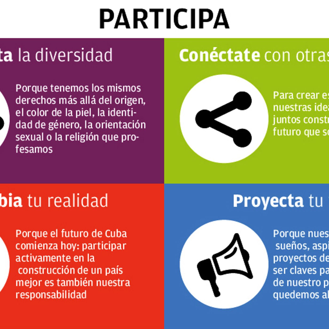 Micrófono abierto