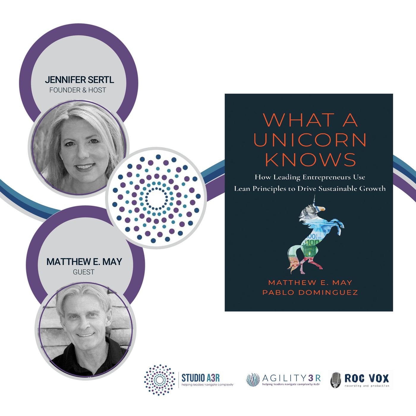 Individual Transformation & Adaptability with Matthew E. May