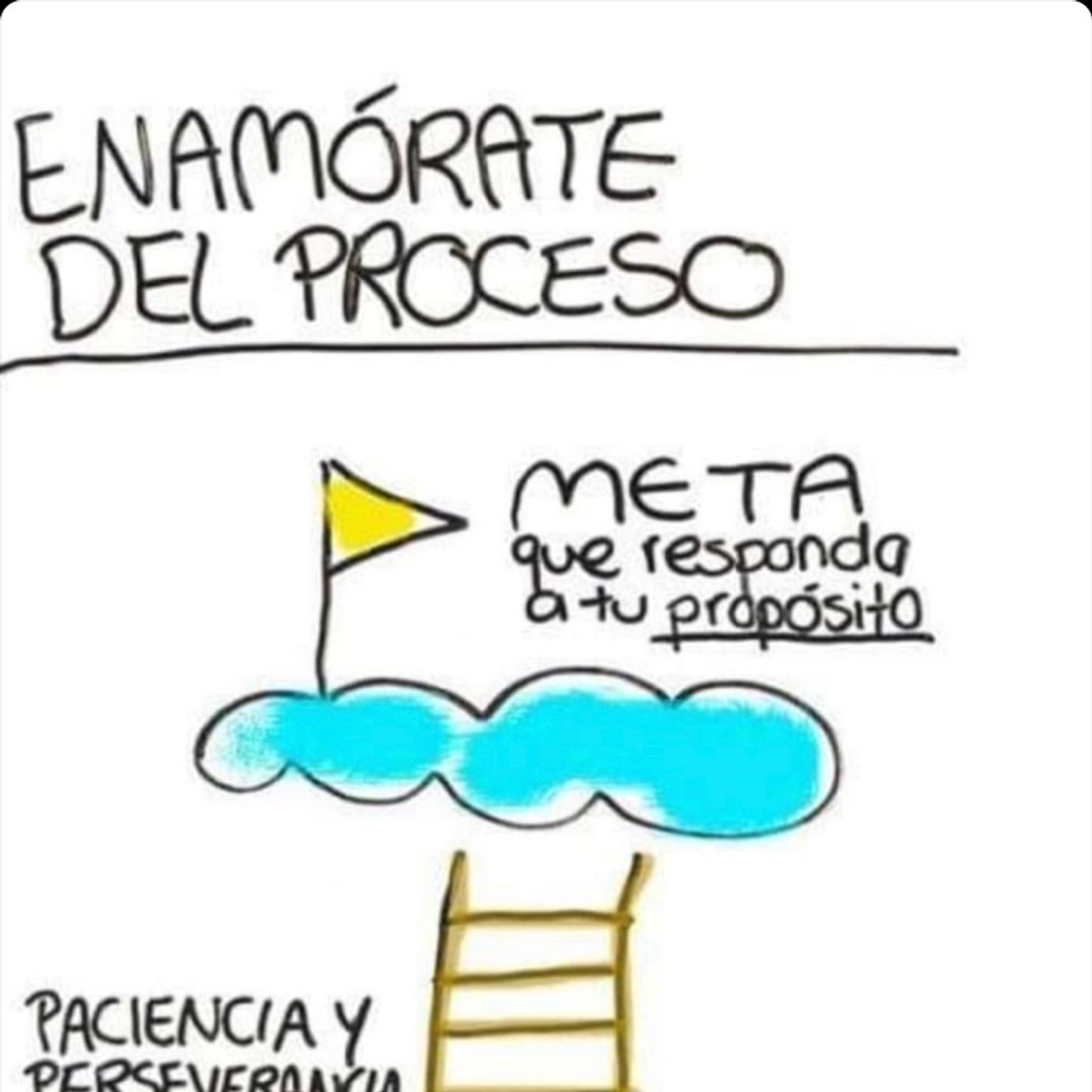 El podcast de Lily Palacio Montaño