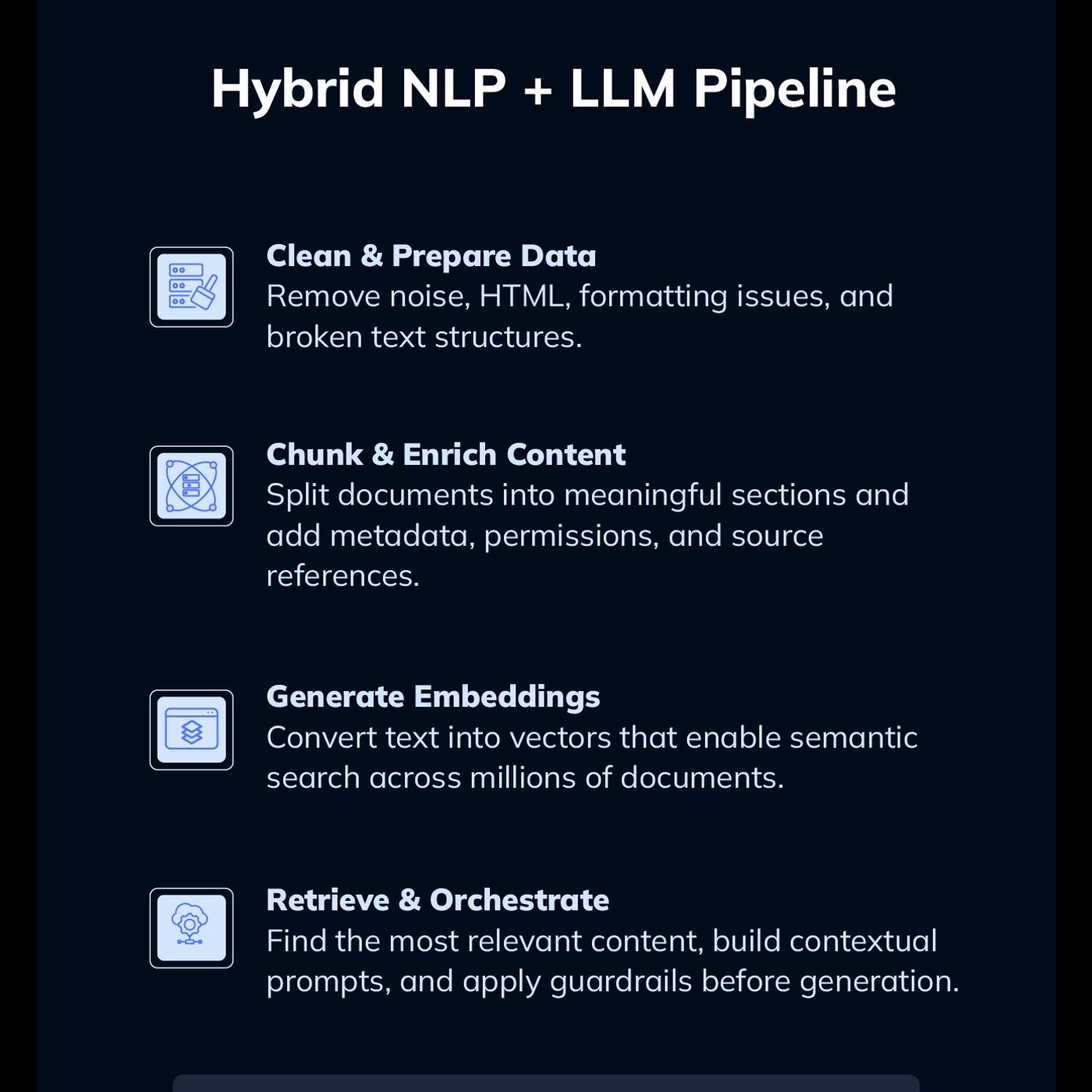How does a Hybrid NLP and LLM Pipeline Work? — DevOps Podcasts cover